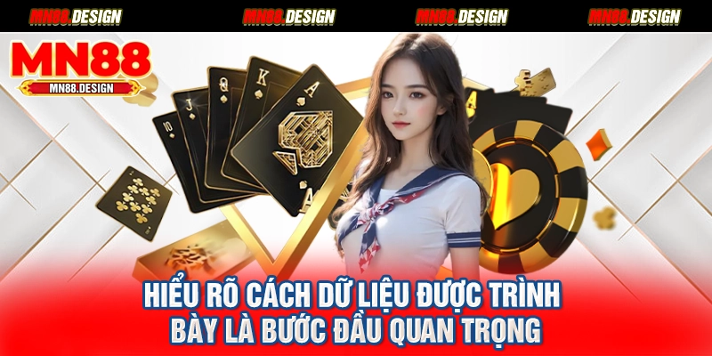 Hiểu rõ cách dữ liệu được trình bày là bước đầu quan trọng